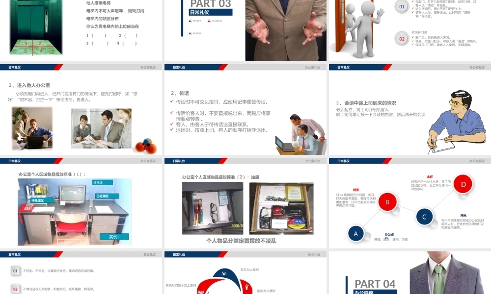 办公室礼仪管理PPT