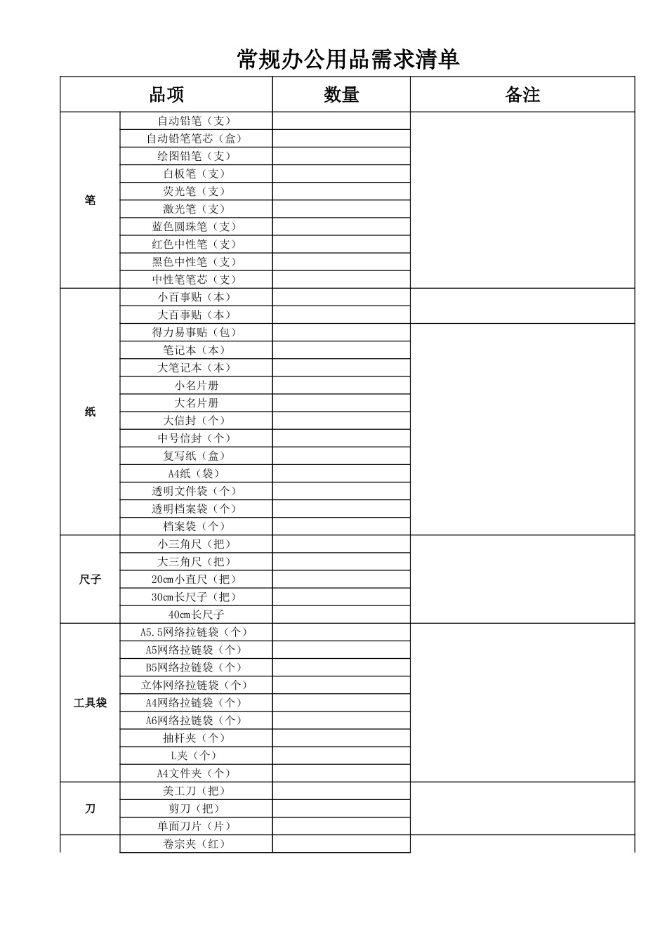 常用办公用品清单_第1页