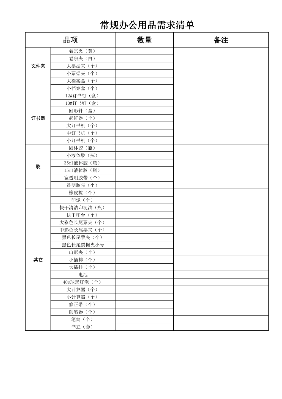 常用办公用品清单_第2页