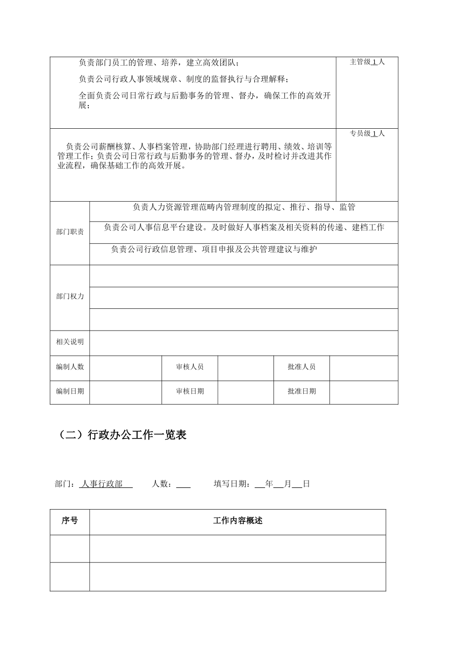 行政管理常用表格_第3页