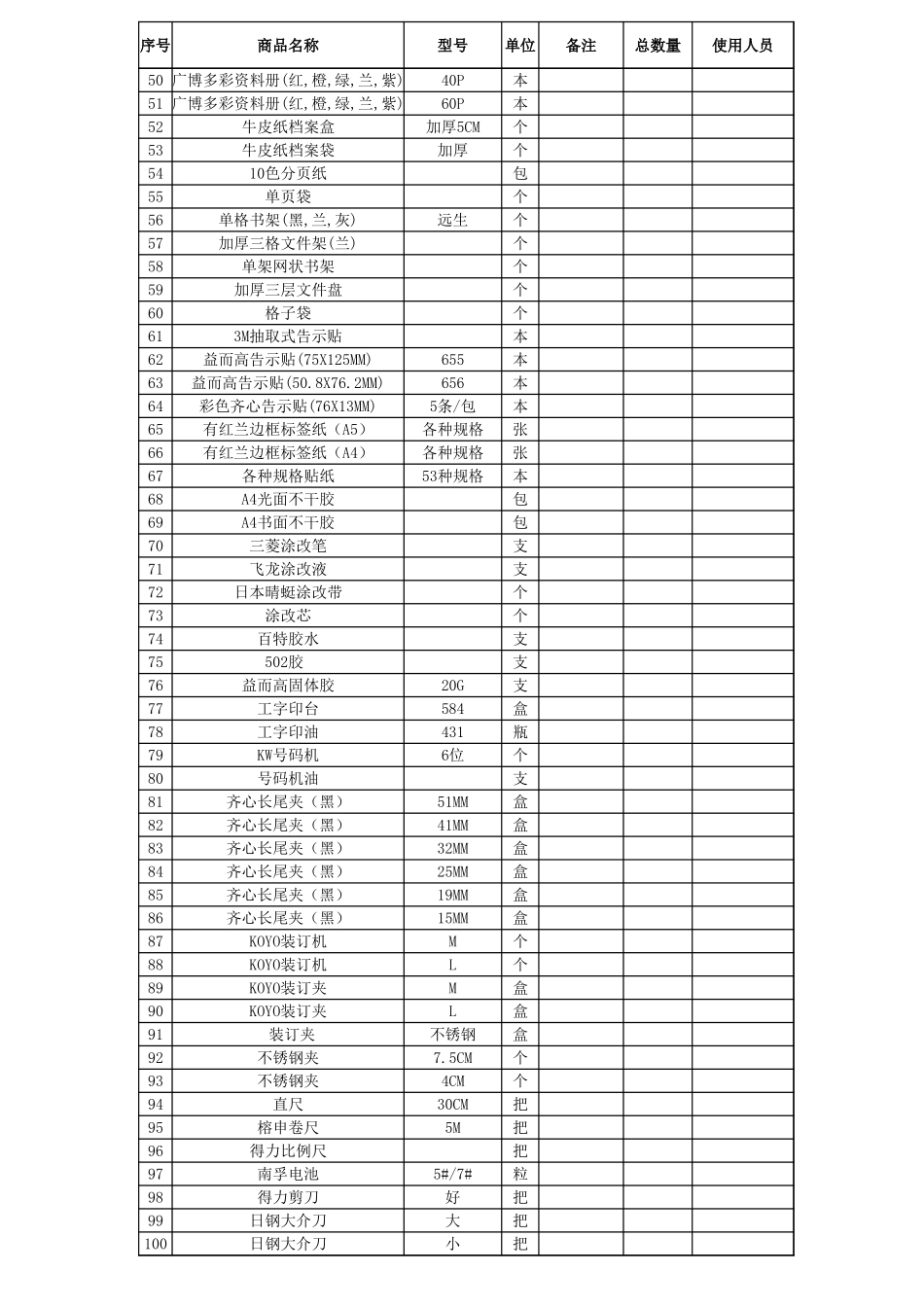 最全的办公用品清单_第2页