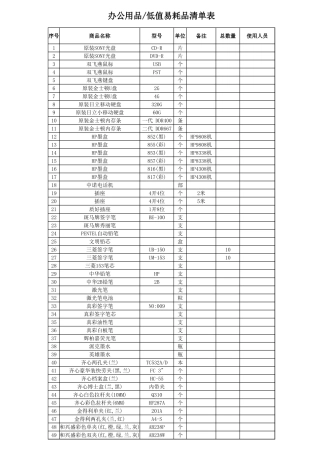 最全的办公用品清单