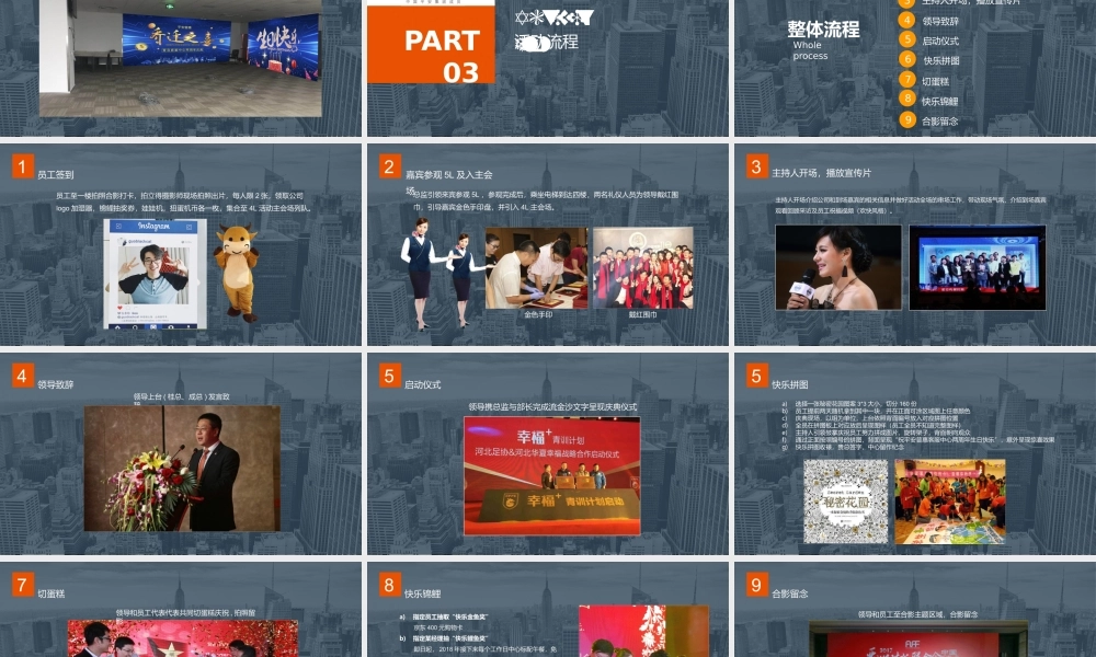 【搬迁管理】】乔迁仪式策划案- A公司