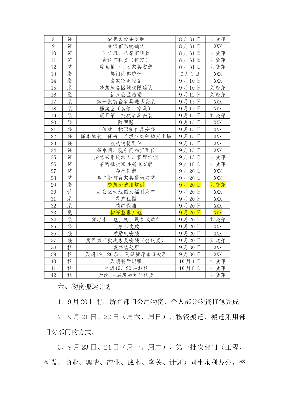 【搬迁管理】搬迁方案_第2页
