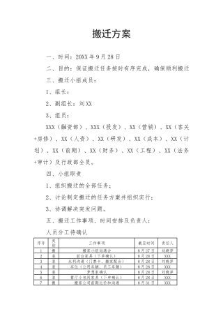 【搬迁管理】搬迁方案