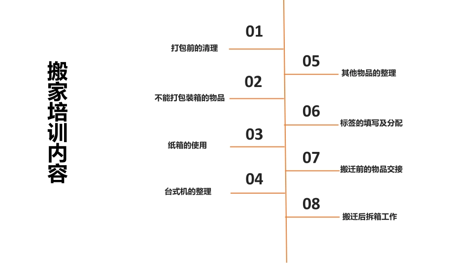【搬迁管理】搬迁指南-某公司_第3页