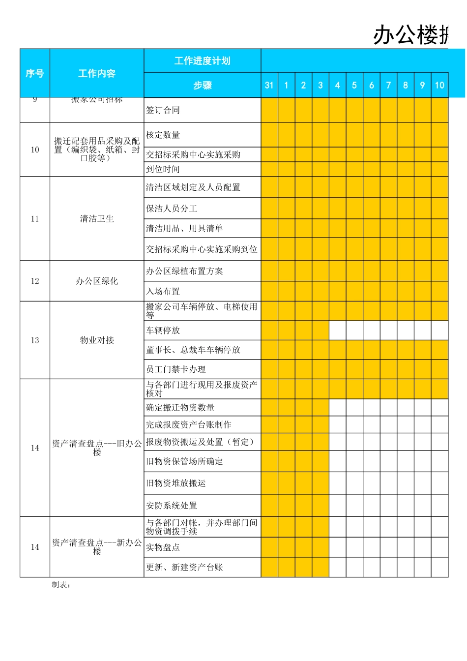 【搬迁管理】办公楼搬迁工作计划表_第2页