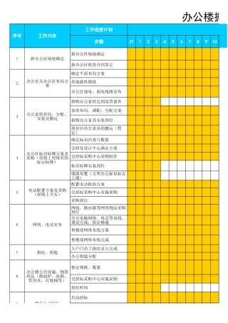 【搬迁管理】办公楼搬迁工作计划表