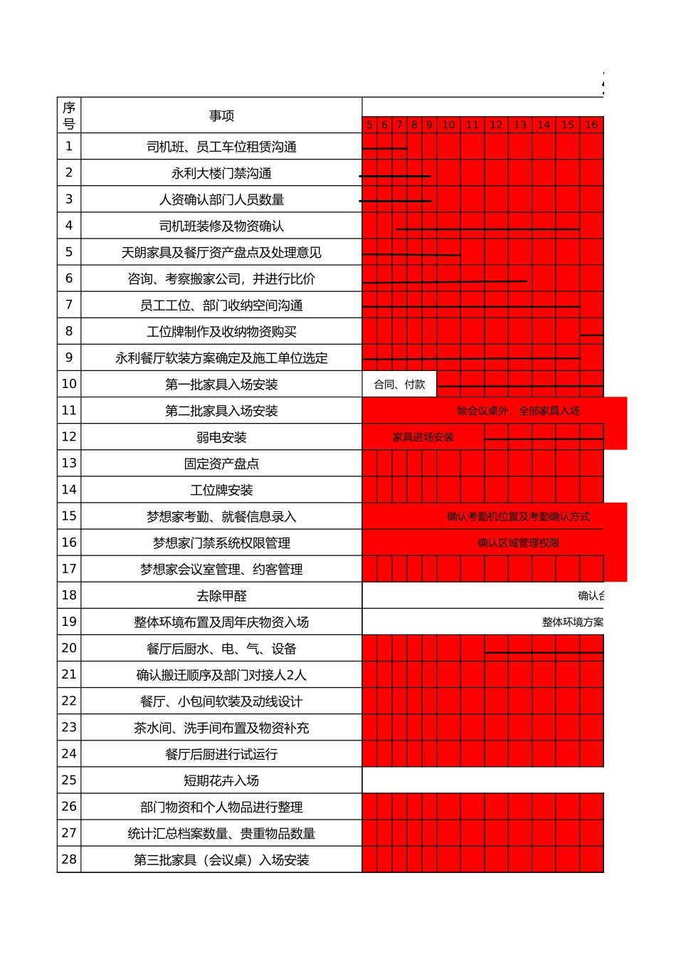 【搬迁管理】办公室搬迁_第1页