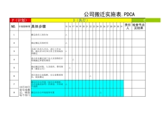 【搬迁管理】公司搬迁工作计划表---副本