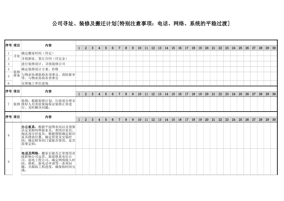【搬迁管理】公司搬迁整体计划时间表_第1页