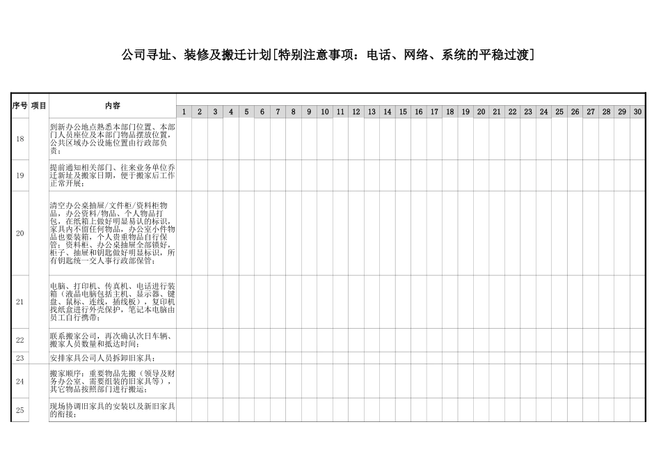 【搬迁管理】公司搬迁整体计划时间表_第3页