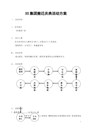 【搬迁管理】集团公司乔迁庆典活动方案