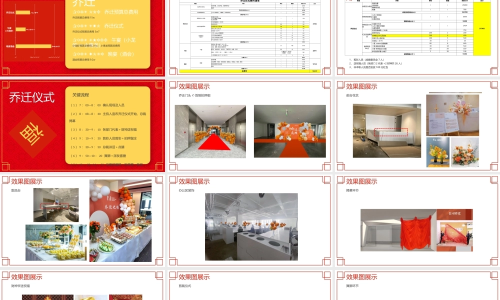 【搬迁管理】迁仪式方案及费用预算-某公司