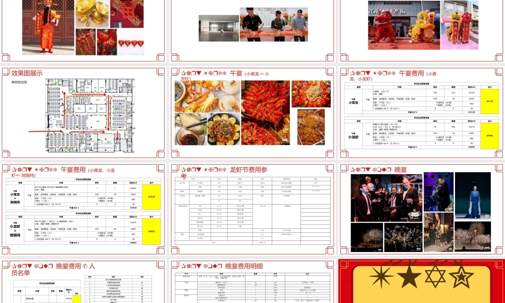 【搬迁管理】迁仪式方案及费用预算-某公司