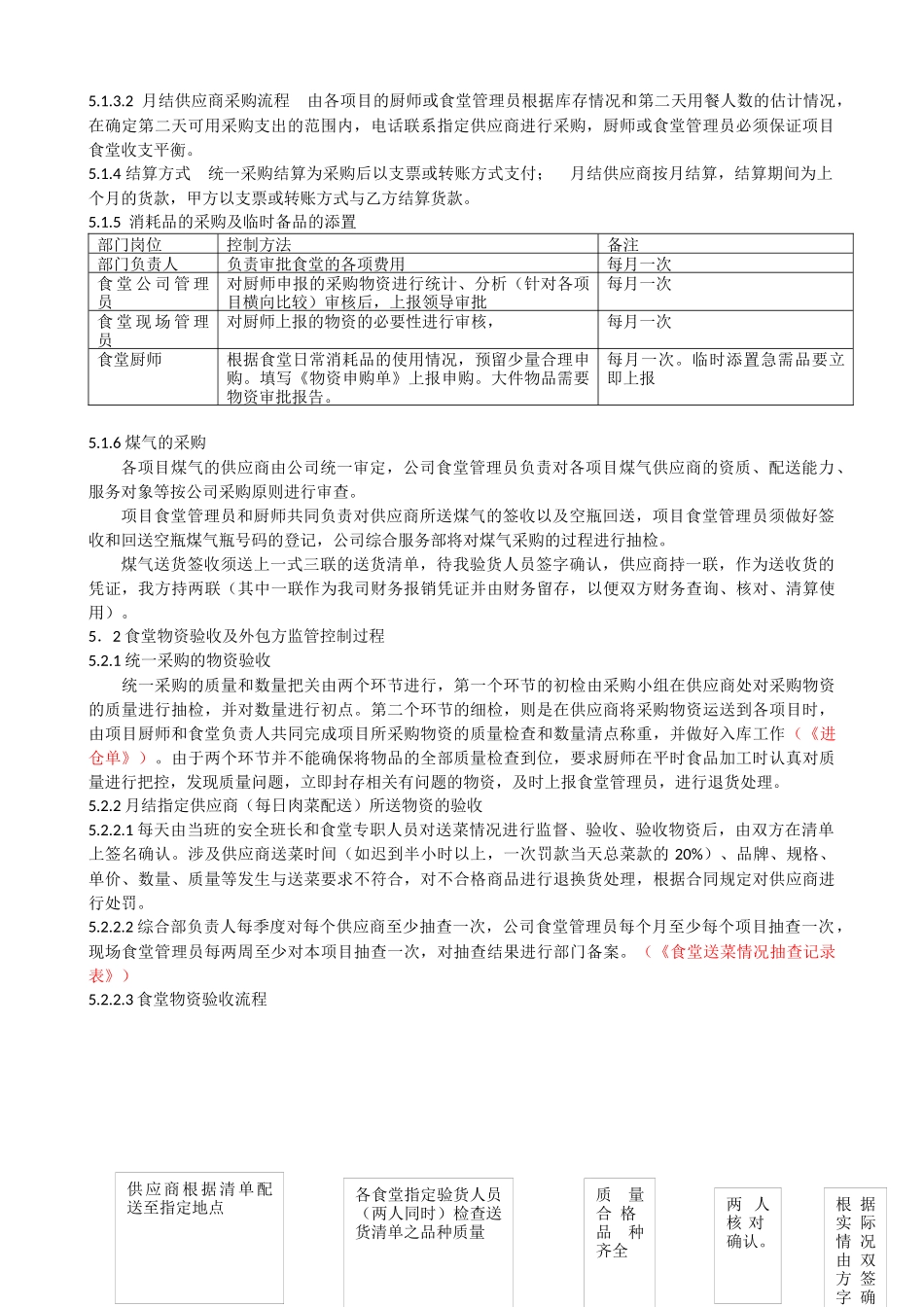 【食堂制度】物业公司食堂管理制度_第2页
