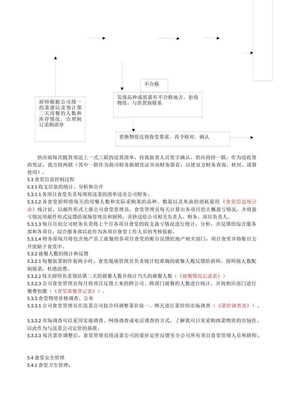 【食堂制度】物业公司食堂管理制度_第3页