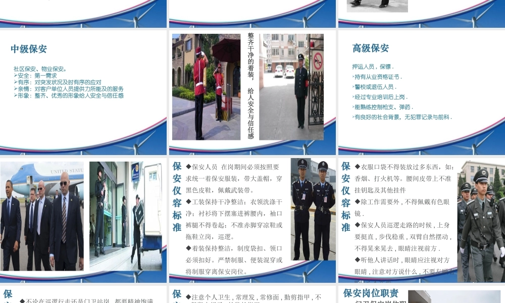 【保安管理】保安人员培训课件
