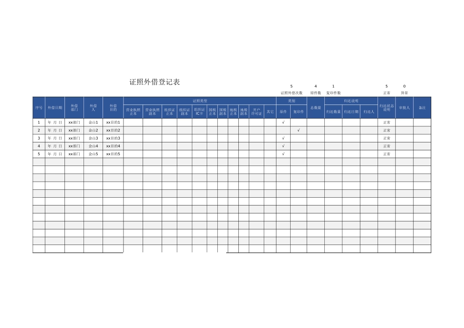 【资质管理】证照外借登记表_第1页