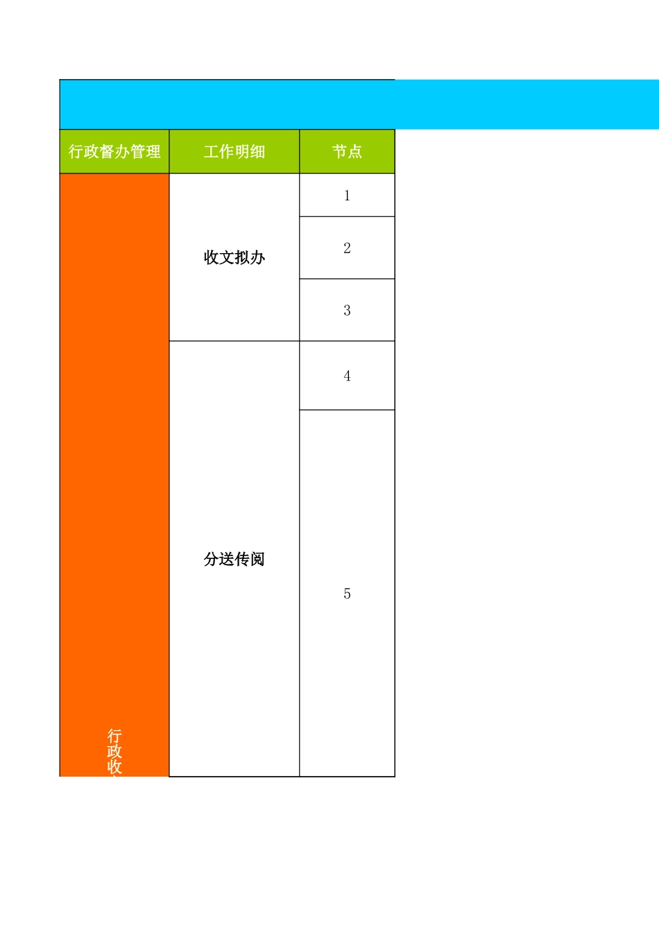 【收发文】收文管理工作标准_第1页