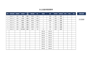 【办公设施】办公设备采购预算单