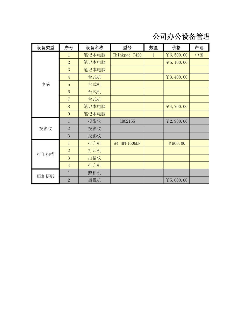 【办公设施】简约公司办公设备管理统计表_第2页