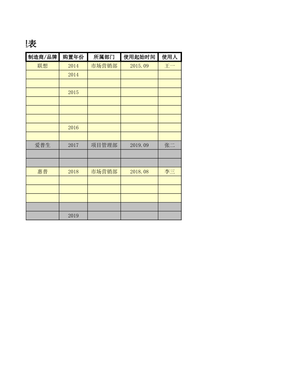 【办公设施】简约公司办公设备管理统计表_第3页