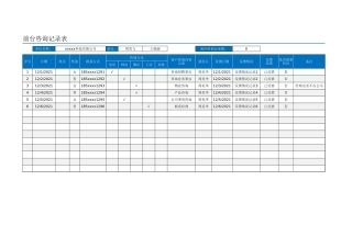 【前台管理】前台咨询记录表