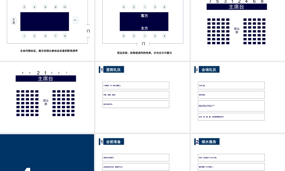 【前台培训】】会议礼仪