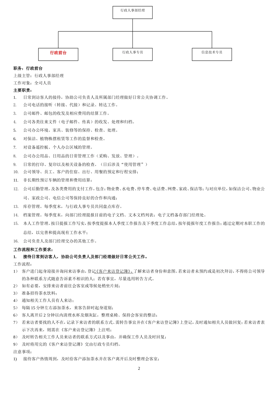 【前台手册】前台-岗位职责及工作要求_第2页