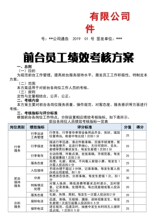 【前台手册】前台员工绩效考核方案