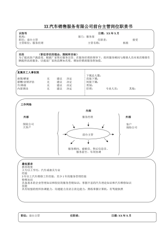 【前台手册】前台主管岗位职责书