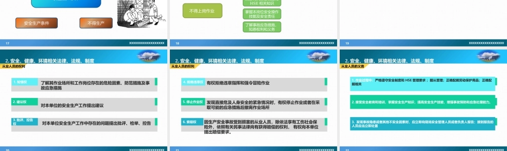 【安全】新员工入职安全培训--行政人事CLUB