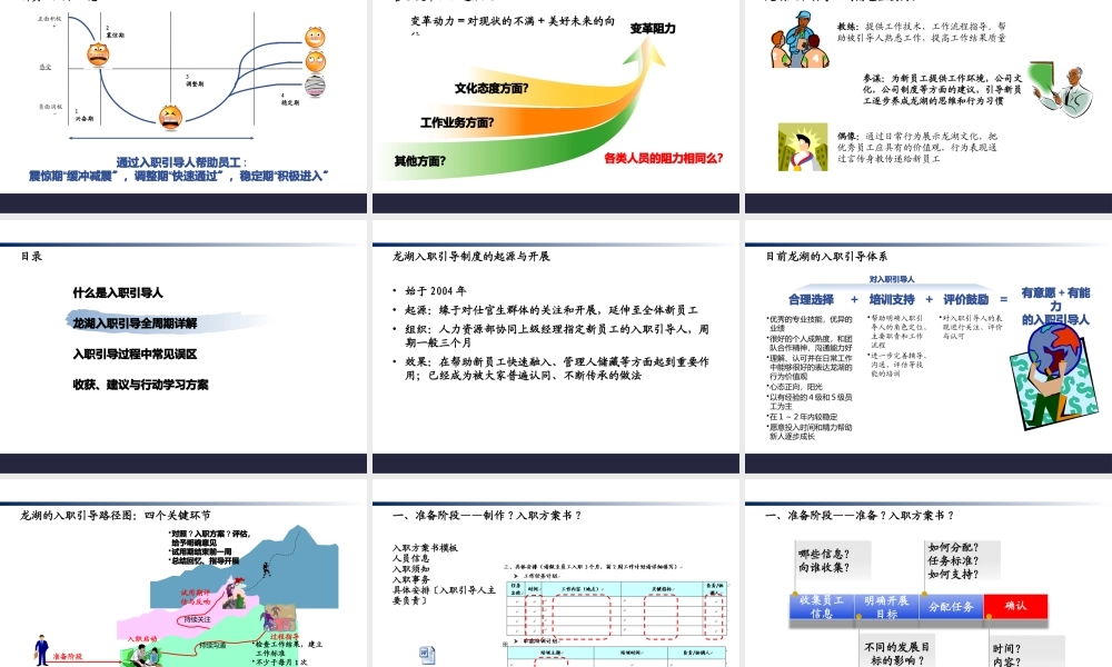 【入职地图】入职引导人体系--行政人事CLUB