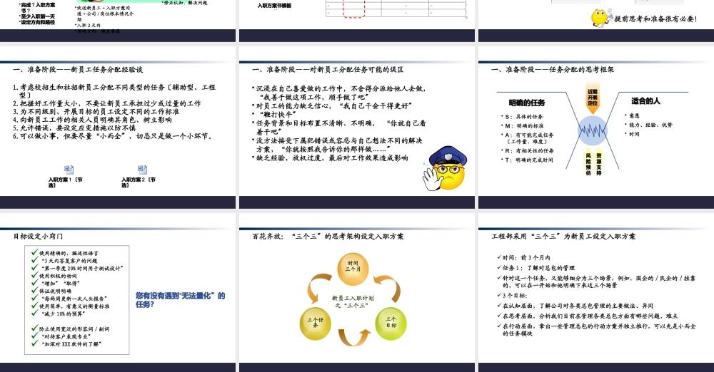 【入职地图】入职引导人体系--行政人事CLUB