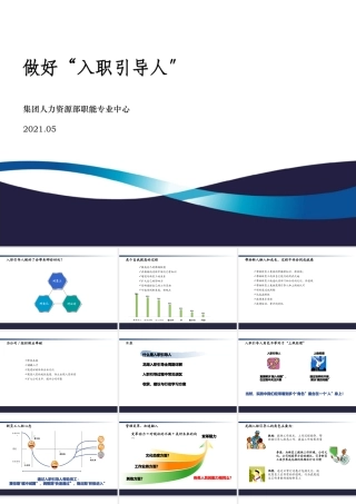 【入职地图】入职引导人体系--行政人事CLUB
