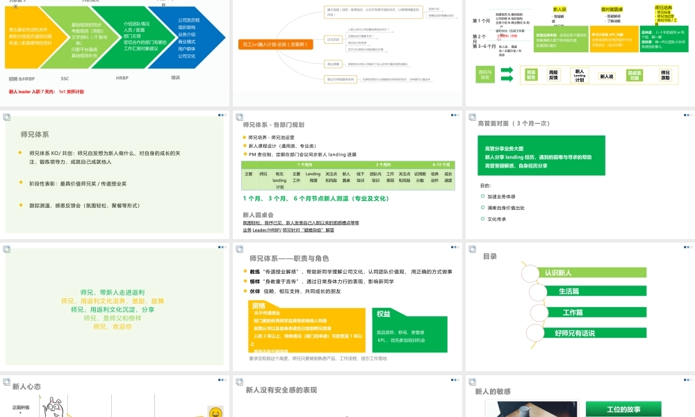 【入职地图】新人入职培训关怀方案--行政人事CLUB