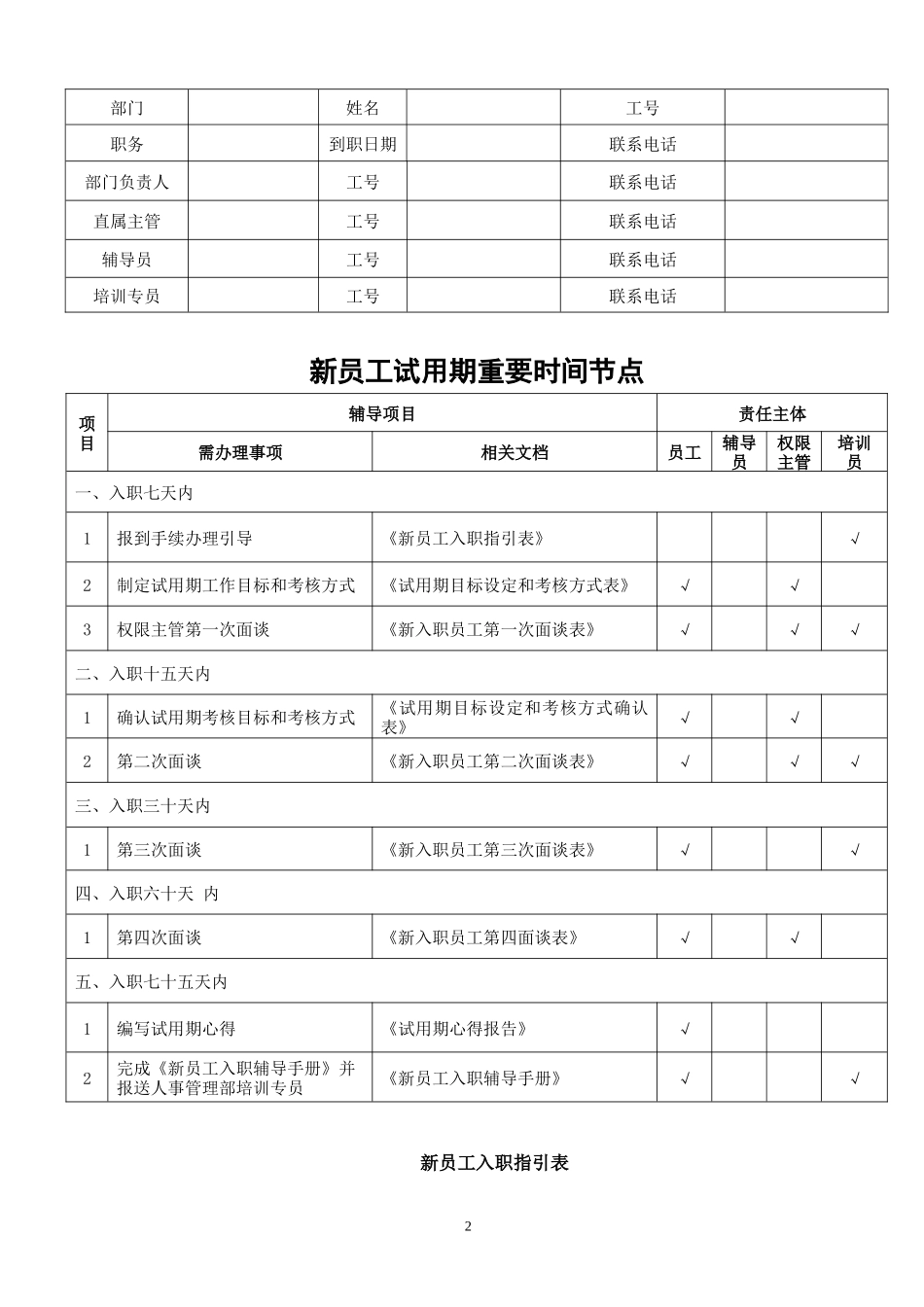 【入职地图】新员工入职辅导手册(定稿)--行政人事CLUB_第3页