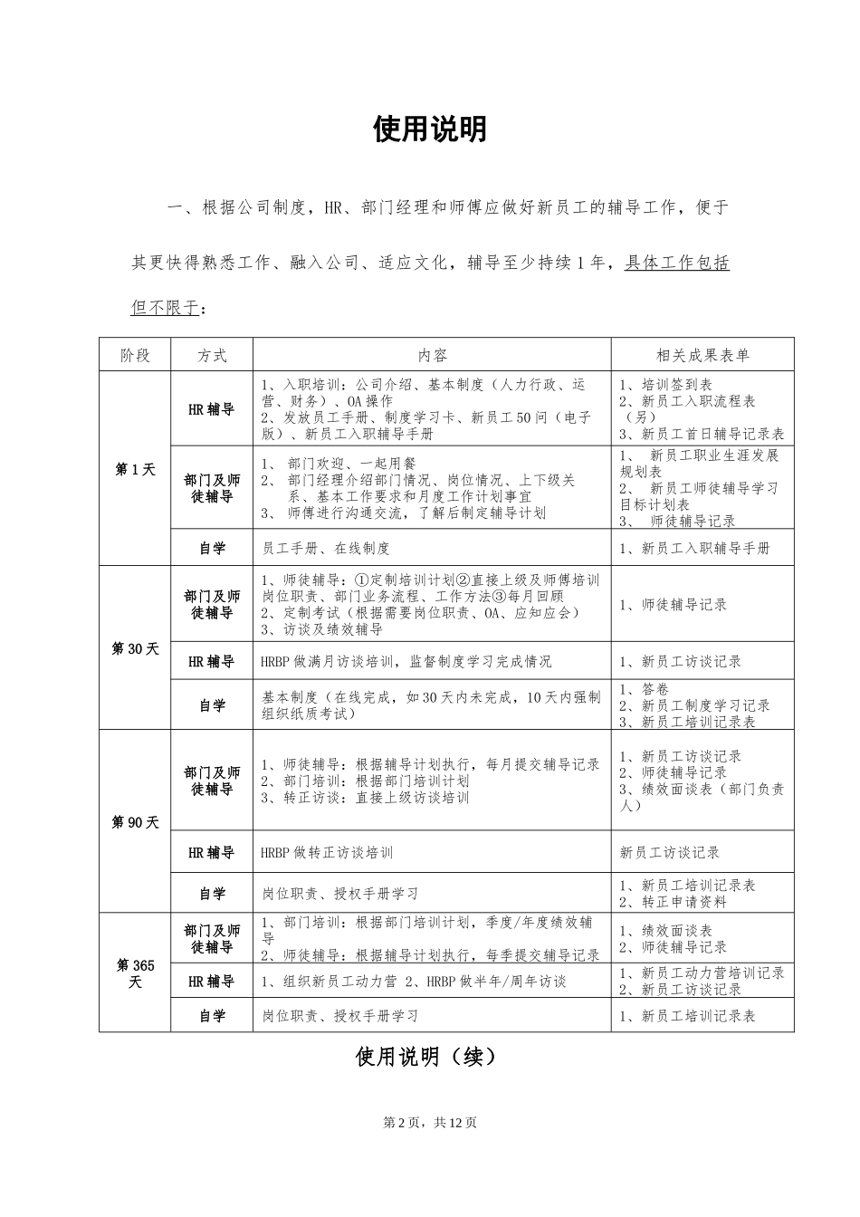 【入职地图】新员工入职辅导手册--行政人事CLUB_第2页