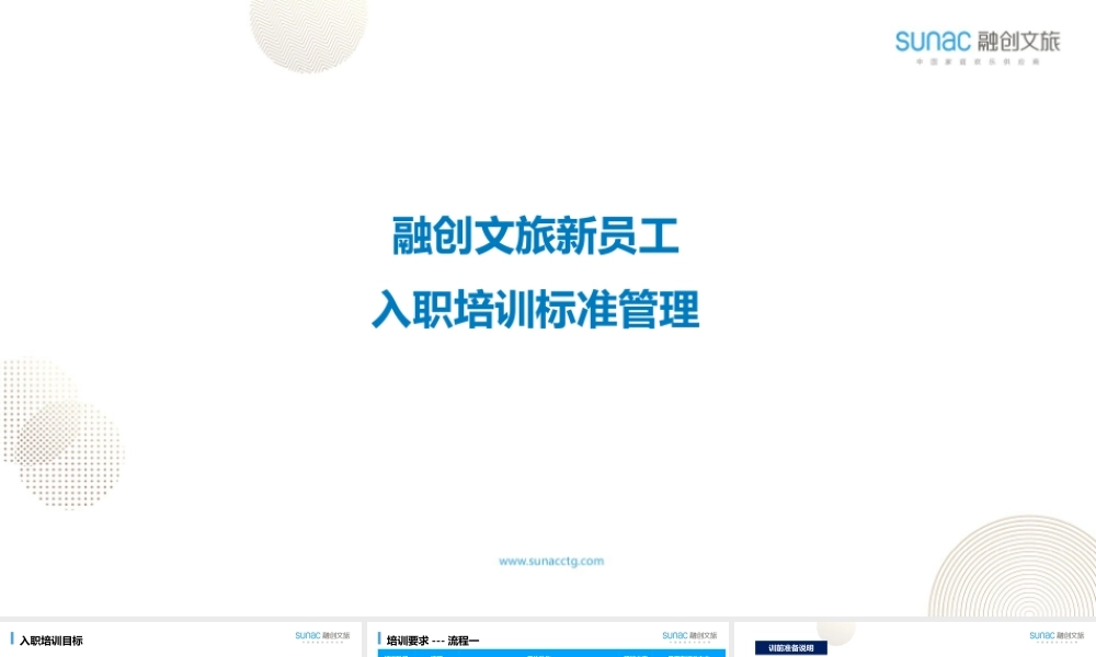 【入职地图】新员工入职培训标准管理--行政人事CLUB