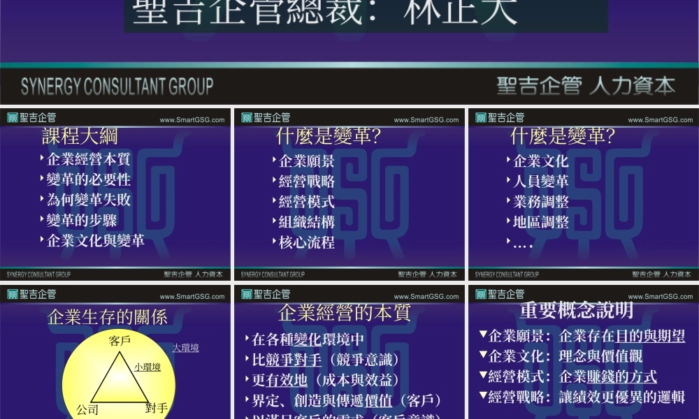 变革管理与企业文化