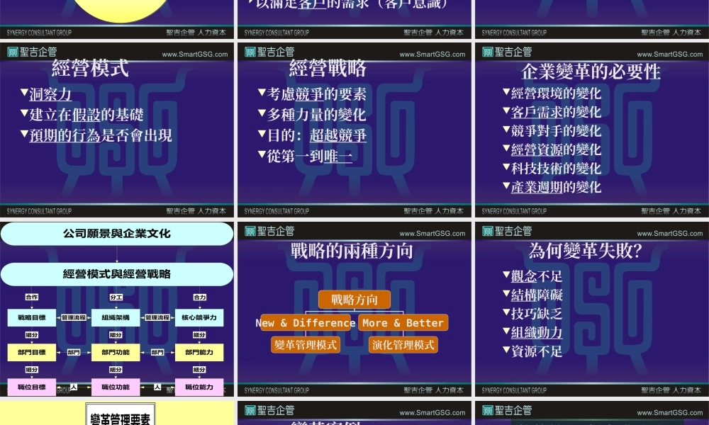 变革管理与企业文化