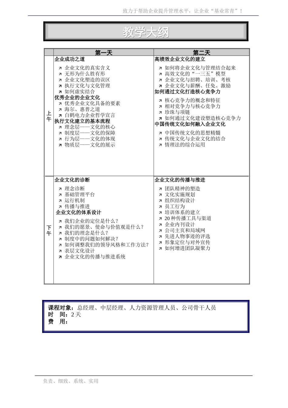 企业文化培训宣传大纲_第2页
