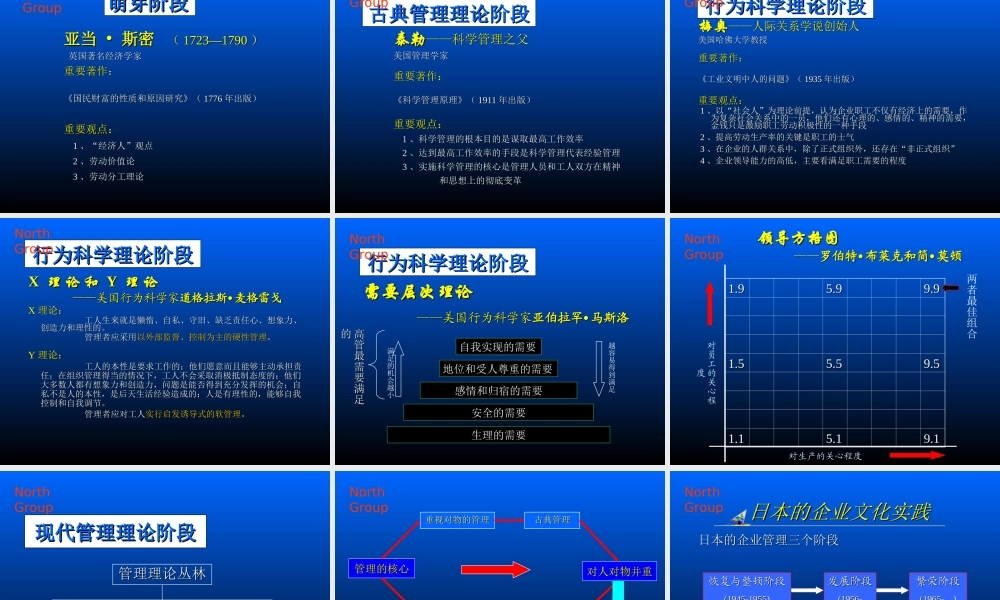 企业文化专题研讨