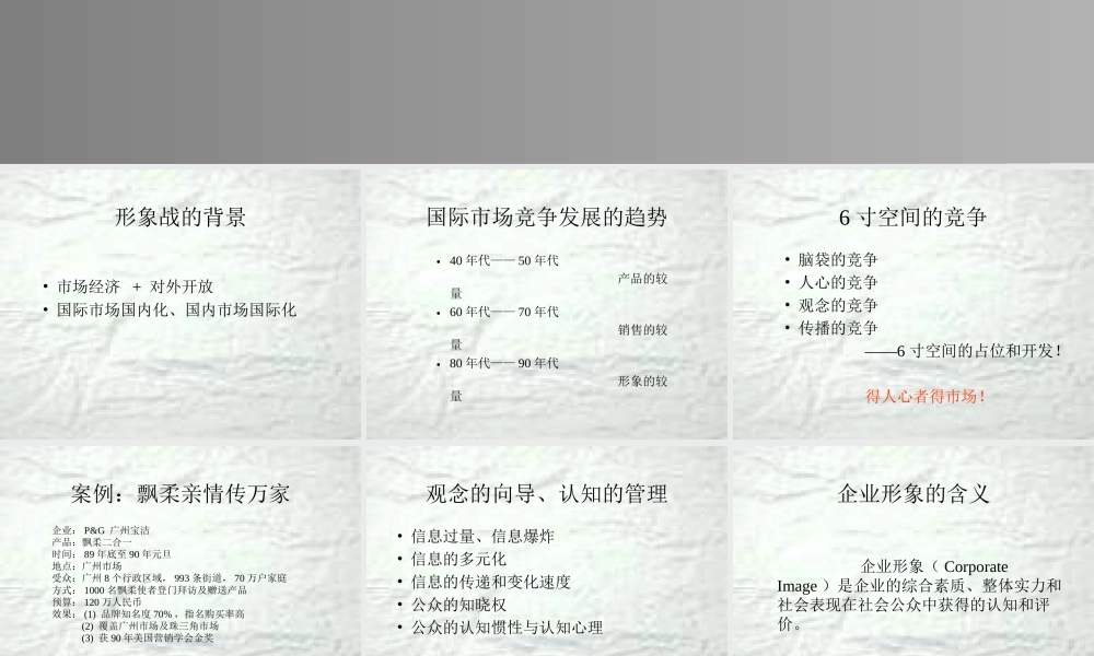 企业形象与CIS战略