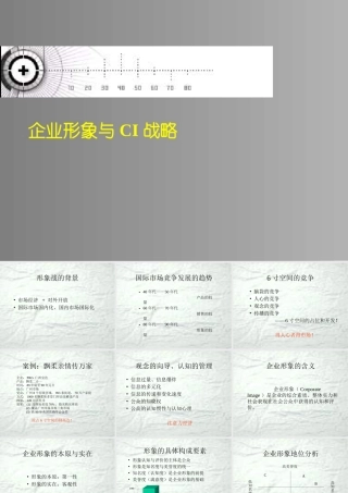 企业形象与CIS战略