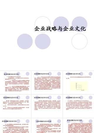 企业战略与企业文化