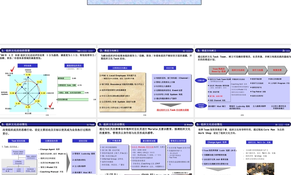 组织文化活动事例