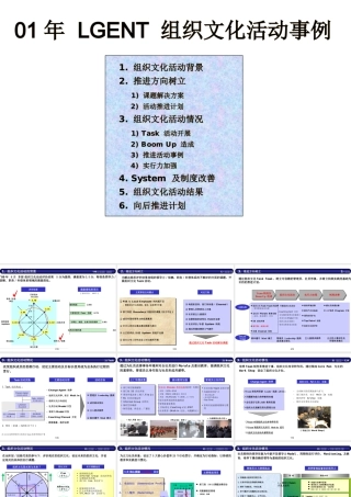 组织文化活动事例