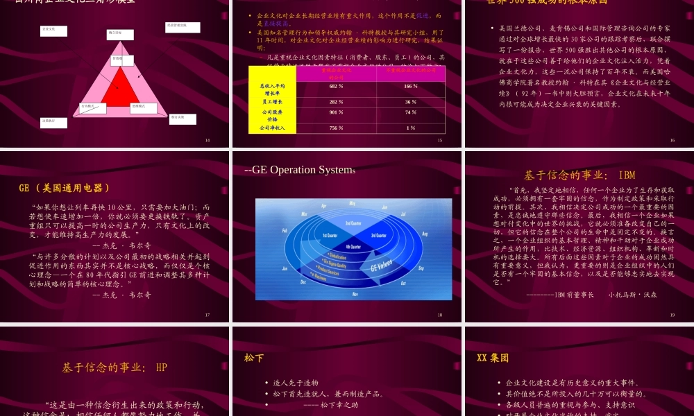 企业家的企业文化